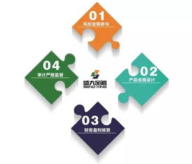 2016第二期資本與項(xiàng)目對(duì)接會(huì) 法律咨詢?cè)陧?xiàng)目秘密背后的護(hù)航價(jià)值
